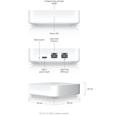 Ubiquiti UXG-Lite