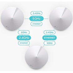 TP-Link Deco M5 - AC1300 Wi-Fi mesh systém pro chytré domácnosti - HomeCare - (1-pack)