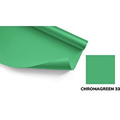 Fotopozadí FOMEI 2,72x11m CHROMAGREEN klíčovací zelená, papírová role