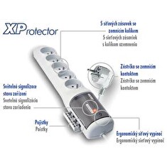 Rozvodný panel ACAR XProtector/3m 5x220V bílý