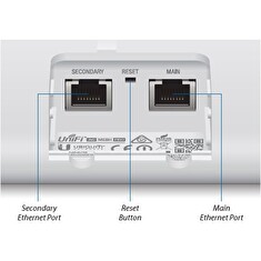 Ubiquiti UniFi AP, AC Mesh Pro, 5-Pack