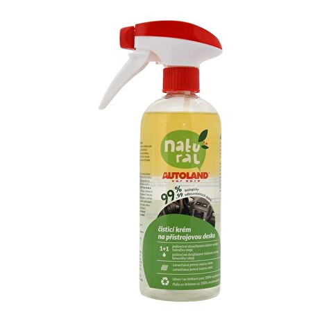 Čistič přístrojové desky AUTOLAND NATURAL ECO 500ml