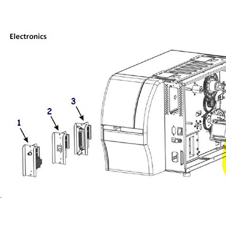 Zdroj Zebra Power Supply ZT200 Series