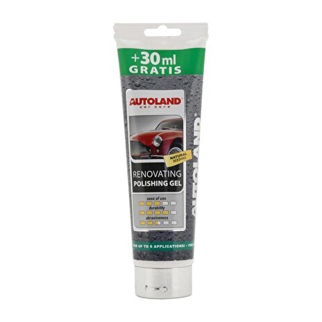 Leštěnka AUTOLAND 280ml