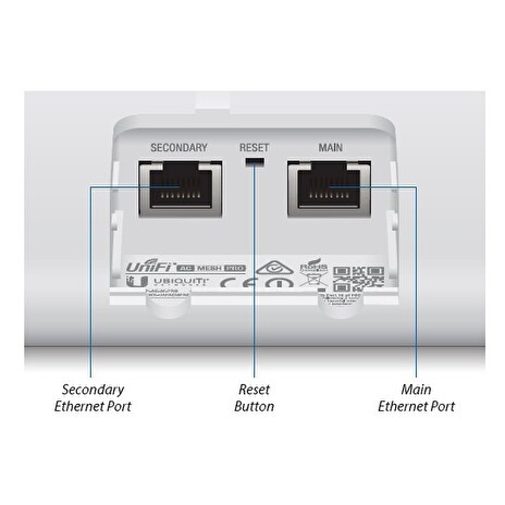 Ubiquiti UniFi AP, AC Mesh Pro, 5-Pack