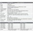 Mikrotik RBSXTG-5HPacD-SA, 13dBi, L4,high power,AC