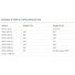 Mikrotik GPeR Gigabitový pasivní ethernet repeater