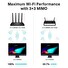 TP-Link Archer C80 AC1900 Dual band Wireless 802.11ac Gbit router 4xLAN, MU-MIMO