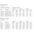 MIKROTIK RBD53G-5HacD2HnD-TC&EG12-EA, Chateau LTE12 kit