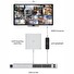 Ubiquiti UniFi Protect ViewPort, UFP-VIEWPORT
