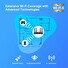 WiFi router TP-Link Archer AX20 WiFi 6 AP, 4 x GLAN, 1x GWAN, 300Mbps 2,4/ 1201Mbps 5GHz, OneMesh