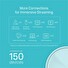 TP-Link Deco X20(2-pack) [AX1800 Wi-Fi 6 Mesh Systém]