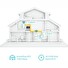 Powerline ethernet TP-Link TL-WPA7617 KIT 1000Mbps, WiFi, set TL-WPA7617 a TL-PA7010, OneMesh