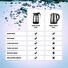 Rychlovarná konvice Lauben Vacuum Thermo Kettle VTK01S
