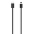 Magic Keyboard Numeric Touch ID - Black Keys - US