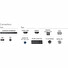 Philips 55PUS7506/12 4K HDR LED, Smart TV, black