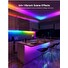 Govee WiFi RGBIC Smart PRO LED pásek 5m - extra odolný