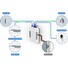 Ubiquiti UA-Reader Lite - UniFi Access Reader Lite