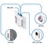 Ubiquiti UA-Reader Lite - UniFi Access Reader Lite