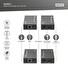 DIGITUS HDMI IP Video Extender Set, 120m Full HD, 1080p