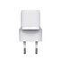 TRUST MAXO 20W USB-C CHARGER WHITE