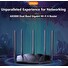 Tenda TX12 Pro AX3000 WiFi6 Router, 1x GWAN, 3x GLAN, IPv6, 5x 6dBi, WPA3, Mesh, CZ app