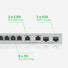 Zyxel XGS1210-12,8-Port Gigabit webmanaged Switch with 8 port 1G + 2-Port 2.5G + 2-Port SFP+