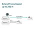 Switch TP-Link TL-SG1006PP 2x GLAN, 3x GLAN s PoE+, 1x GLAN s PoE++