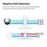 WiFi extender TP-Link Mercusys ME50G AP/Extender/Repeater - AC1900, 1x GLAN