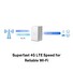 MERCUSYS MB110-4G - N300Mbps Bezdrátový LTE Modem a router