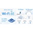 TP-Link Deco XE200(2-pack) - Multi-Gig 10 Gbps AXE11000 Třípásmový Meshový Wi-Fi 6E systém, HomeShield (2-pack)