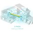 TP-Link Deco X55(2-pack) - AX3000 Wi-Fi 6 Mesh systém pro pokrytí celé domácnosti - HomeShield - (2-pack)