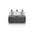 Ubiquiti UMR-Industrial - Mobile Router Industrial