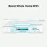 TP-Link A-ISP PROGRAM - TP-Link RE315 - AC1200 Wi-Fi opakovač signálu s vysokým ziskem - OneMesh™
