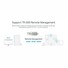 A-ISP PROGRAM TP-Link EX510 Pro - AX3000 Multi-Gigabit Wi-Fi 6 Router, 4x GLAN, 1x 2.5GWAN, USB 3.0, EasyMesh, AgiNet
