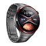 Huawei Watch 4 Pro/Titan/Elegant Band/Space Edition
